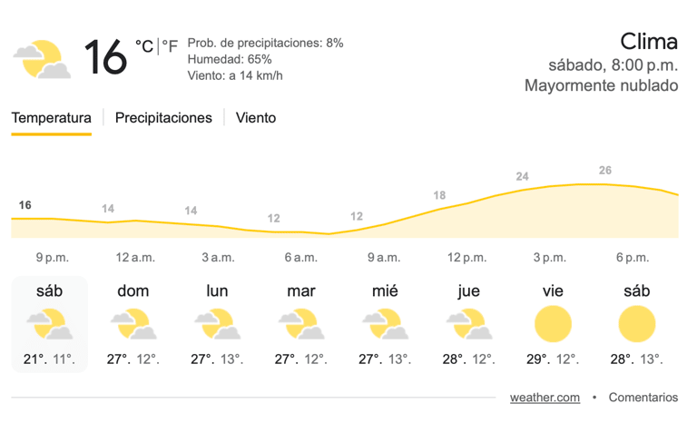 lluvia en maipu