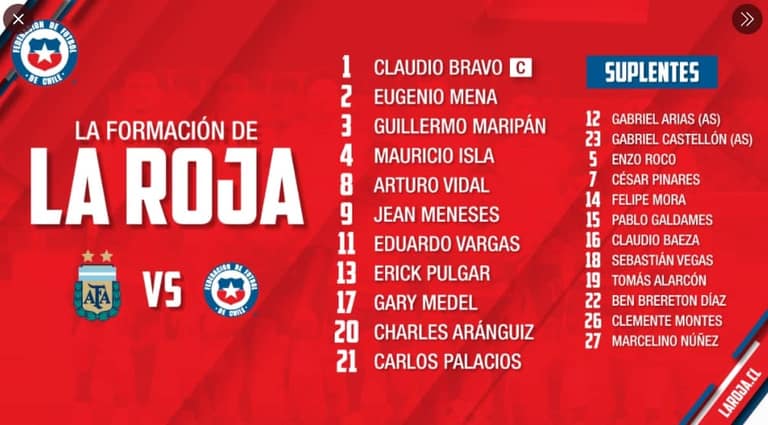 Fuente: La Roja Oficial.