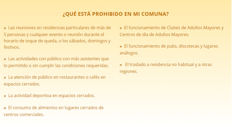 Plan Paso a Paso