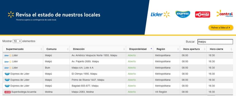 supermercados-maipu-lider