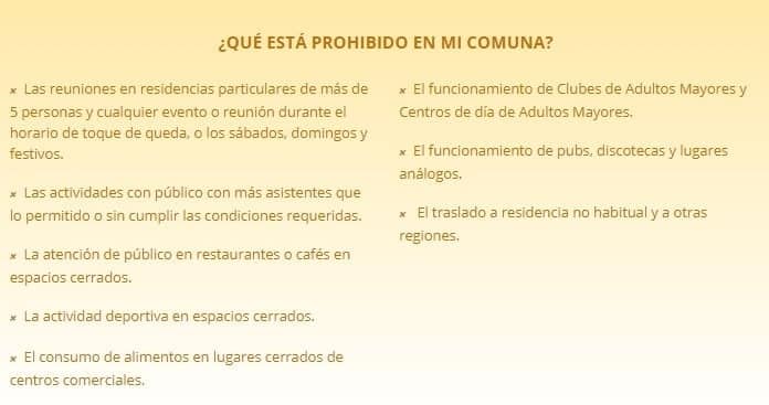 prohibido-fase-2
