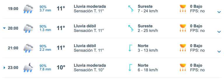 lluvia en maipu