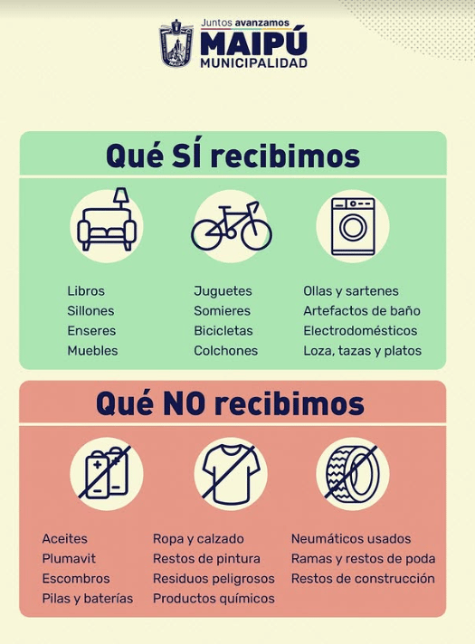 Servicio de reciclaje municipal gratuito llega a Barrio Templo Votivo esta semana