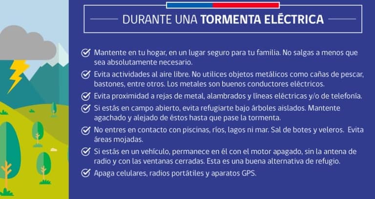 Lluvia y Canal Santa Marta: ¿Hay riesgo de desborde este fin de semana?