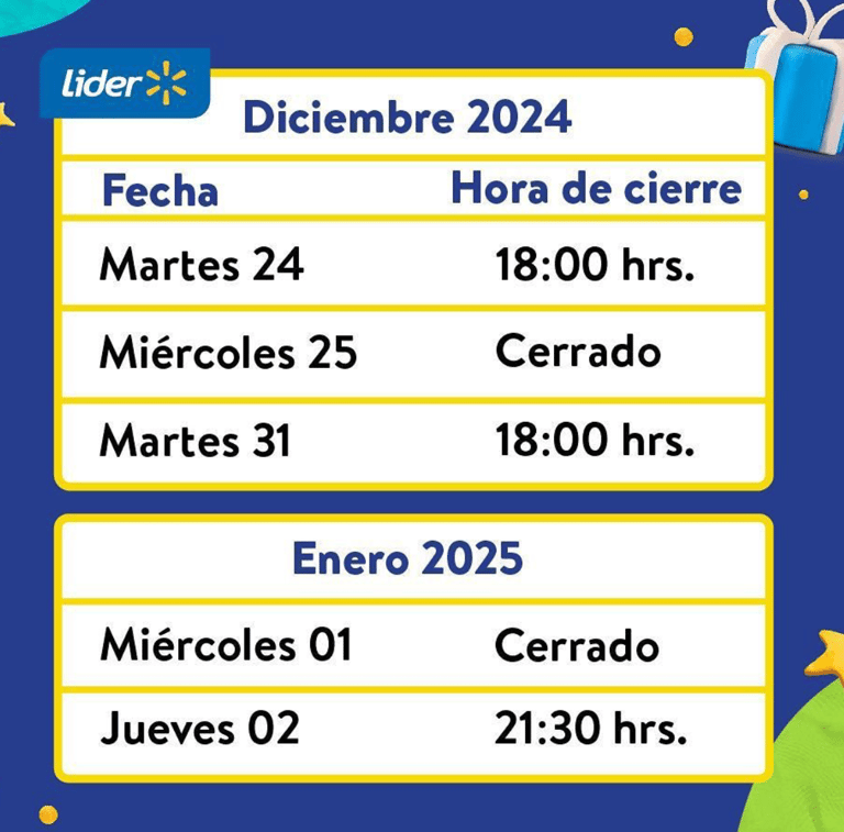 horario de cierre lider supermercado
