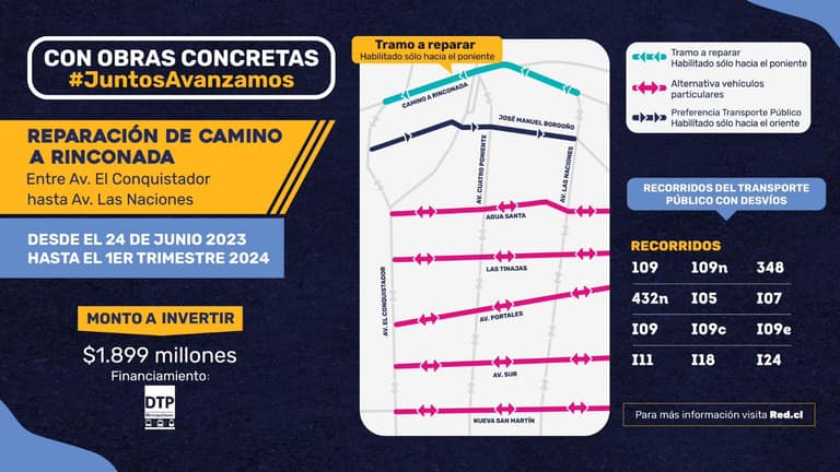 camino a rinconada