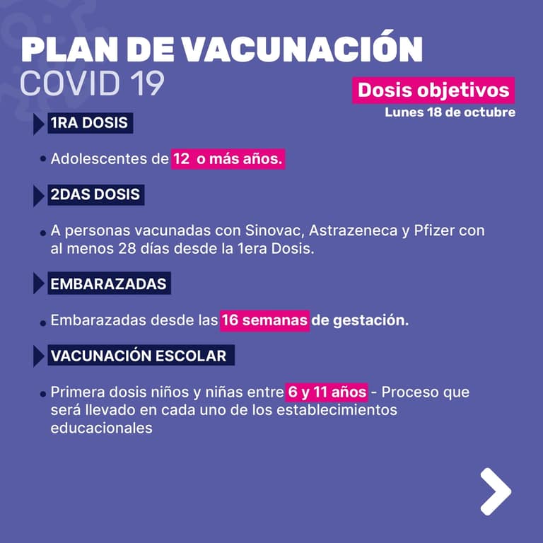Puntos de vacunación en Maipú cerrarán al medio día este lunes