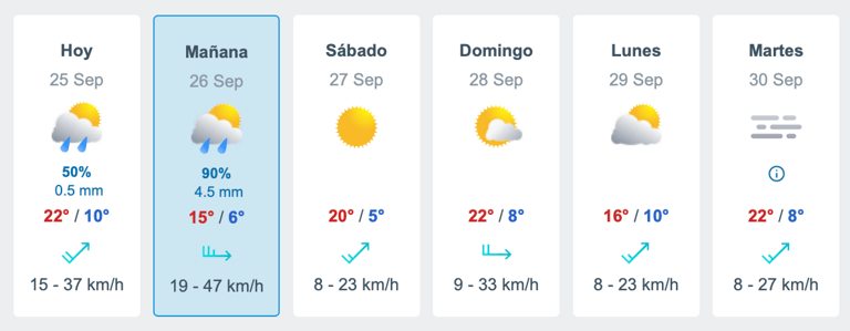 lluvia en maipu