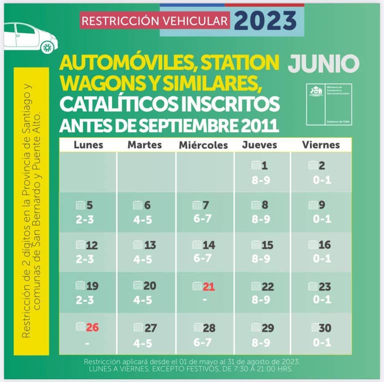 calendario restricción vehicular.