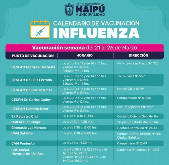vacunación influenza