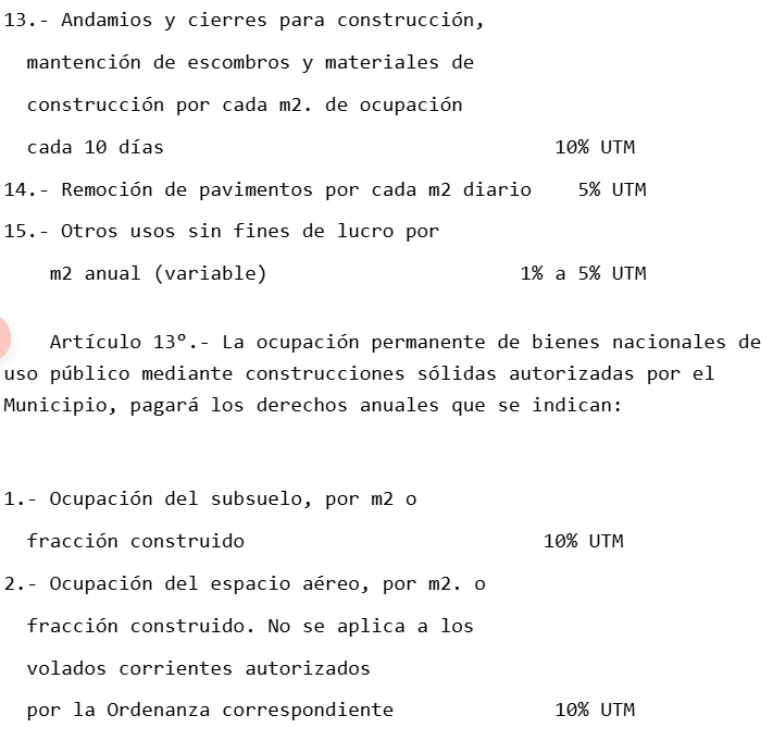 Ordenanza de la Municipalidad de Maipú por los BNUP