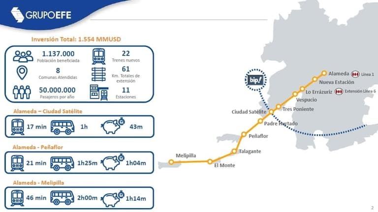 mapa-tren-melipilla-efe