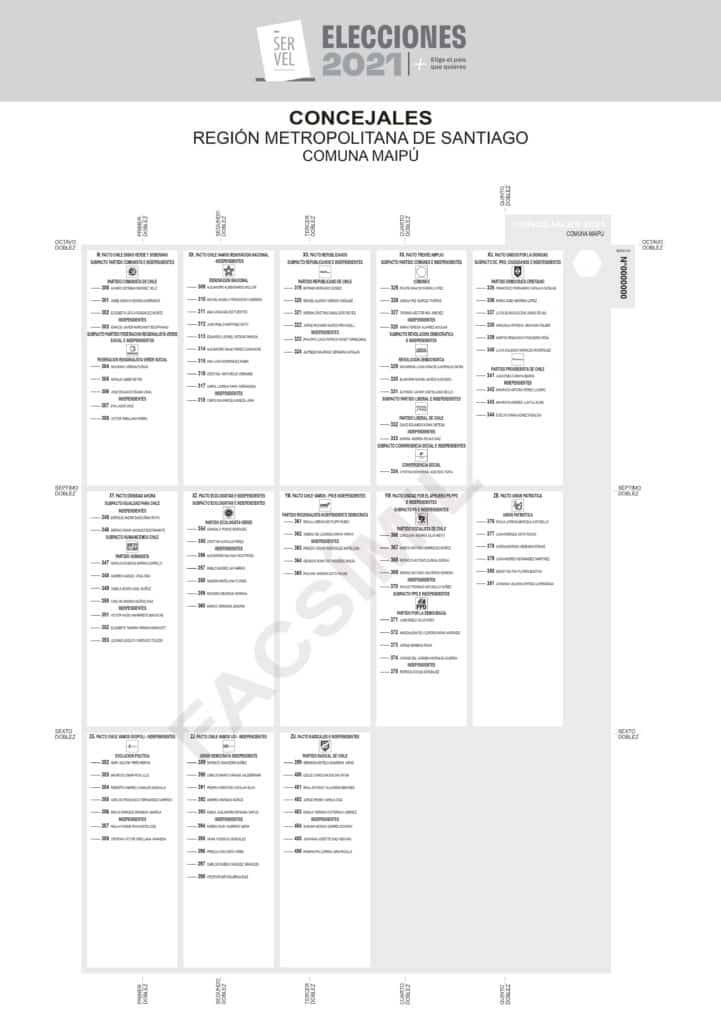 Papeleta candidatos a concejales Maipú.