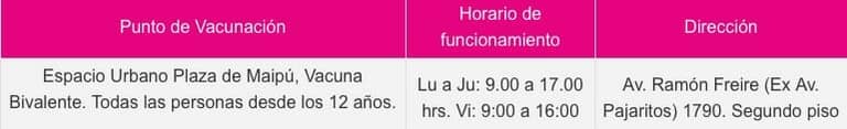 Calendario de Vacunación