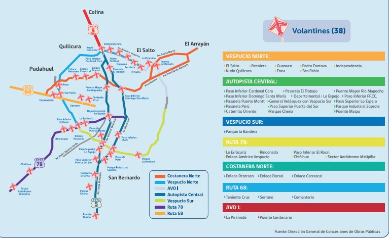 mapa de riesgo volantines