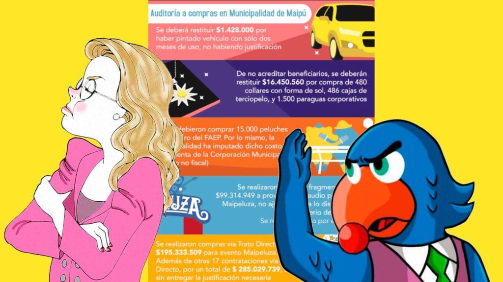 Peluches, collares, sorteos y un auto dorado en Maipú: Contraloría ordena a Cathy Barriga devolver dineros y comienza sumarios
