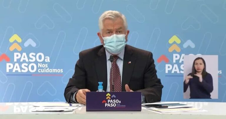plan paso a paso transición