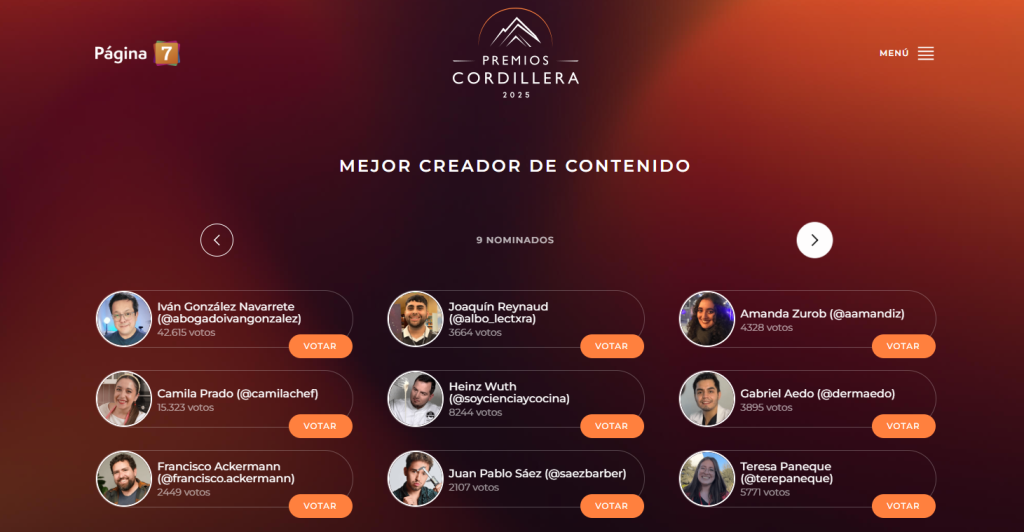 Maipucino de Albo Lectxra fue nominado dentro de los mejores creadores de contenido en los Premios Cordillera 2025: revisa aquí cómo votar 2 Albo Lectxra