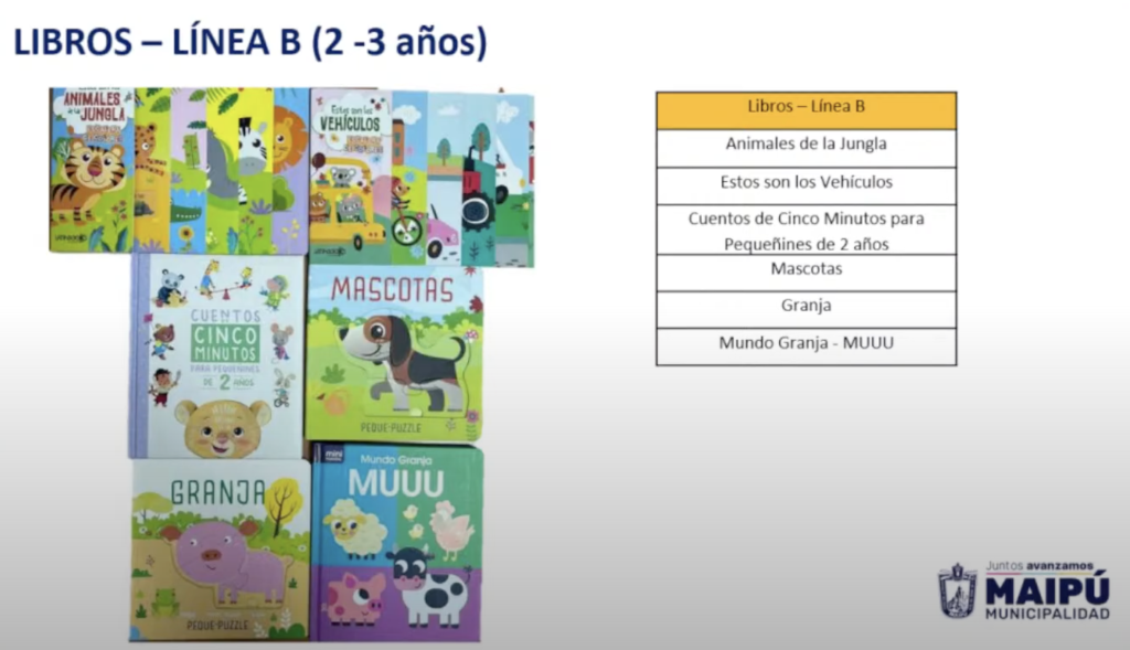 Libros para regalo de Navidad: Municipalidad de Maipú adelantó licitación y revela los títulos que recibirán los niños y niñas 2 Captura de pantalla 2025 09 12 a las 4.15.10 p.m