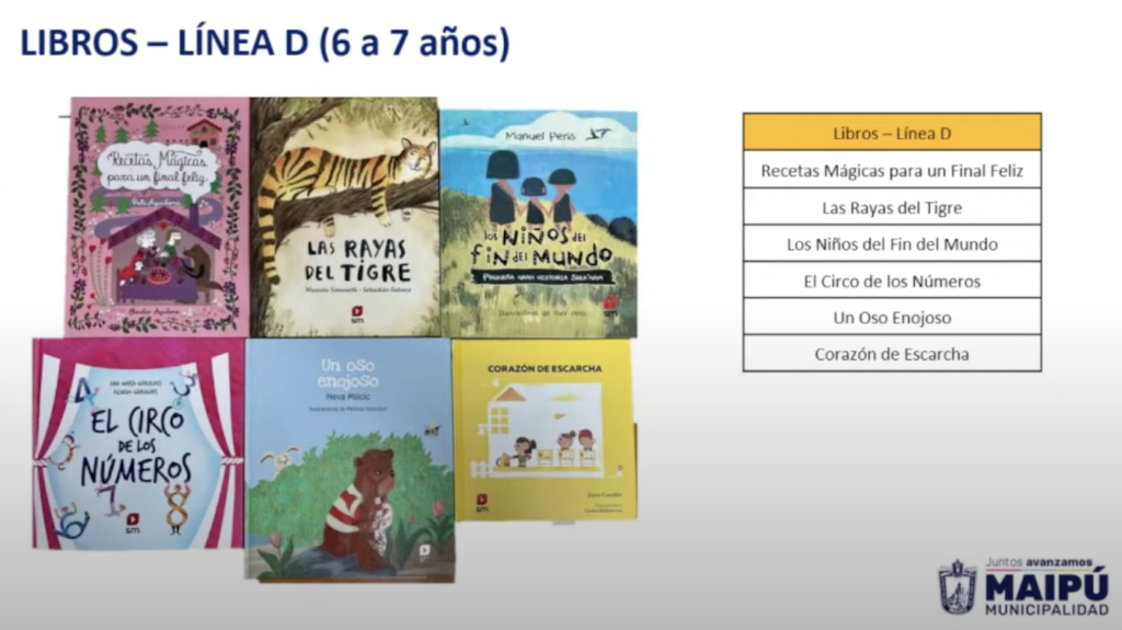 Libros para regalo de Navidad: Municipalidad de Maipú adelantó licitación y revela los títulos que recibirán los niños y niñas 4 Captura de pantalla 2025 09 12 a las 4.17.38 p.m