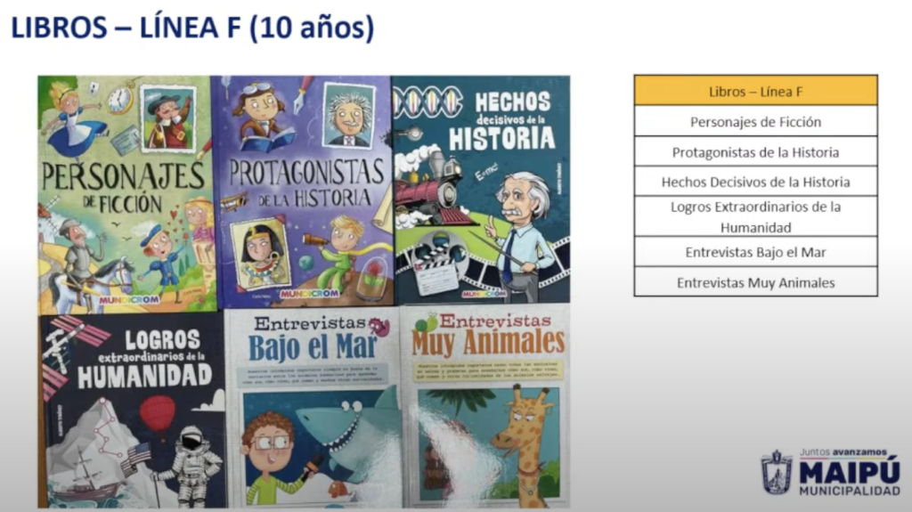 Libros para regalo de Navidad: Municipalidad de Maipú adelantó licitación y revela los títulos que recibirán los niños y niñas 5 Captura de pantalla 2025 09 12 a las 4.18.01 p.m