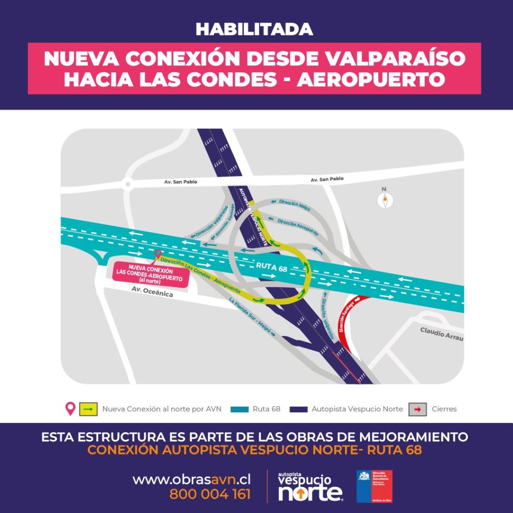 Ruta 68 con Vespucio Norte: ya funciona el segundo ramal del nuevo enlace tipo “molino” 2 autopista infografía
