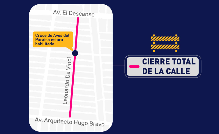 Trabajos de pavimentación mantendrán Leonardo da Vinci cerrada por esta semana: revisa los detalles 1 trabajos de pavimentación